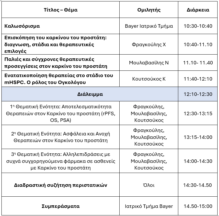 Agenda of Επιστημονική εκδήλωση Bayer   Καρκίνος Προστάτη: Από τη διάγνωση στη θεραπεία