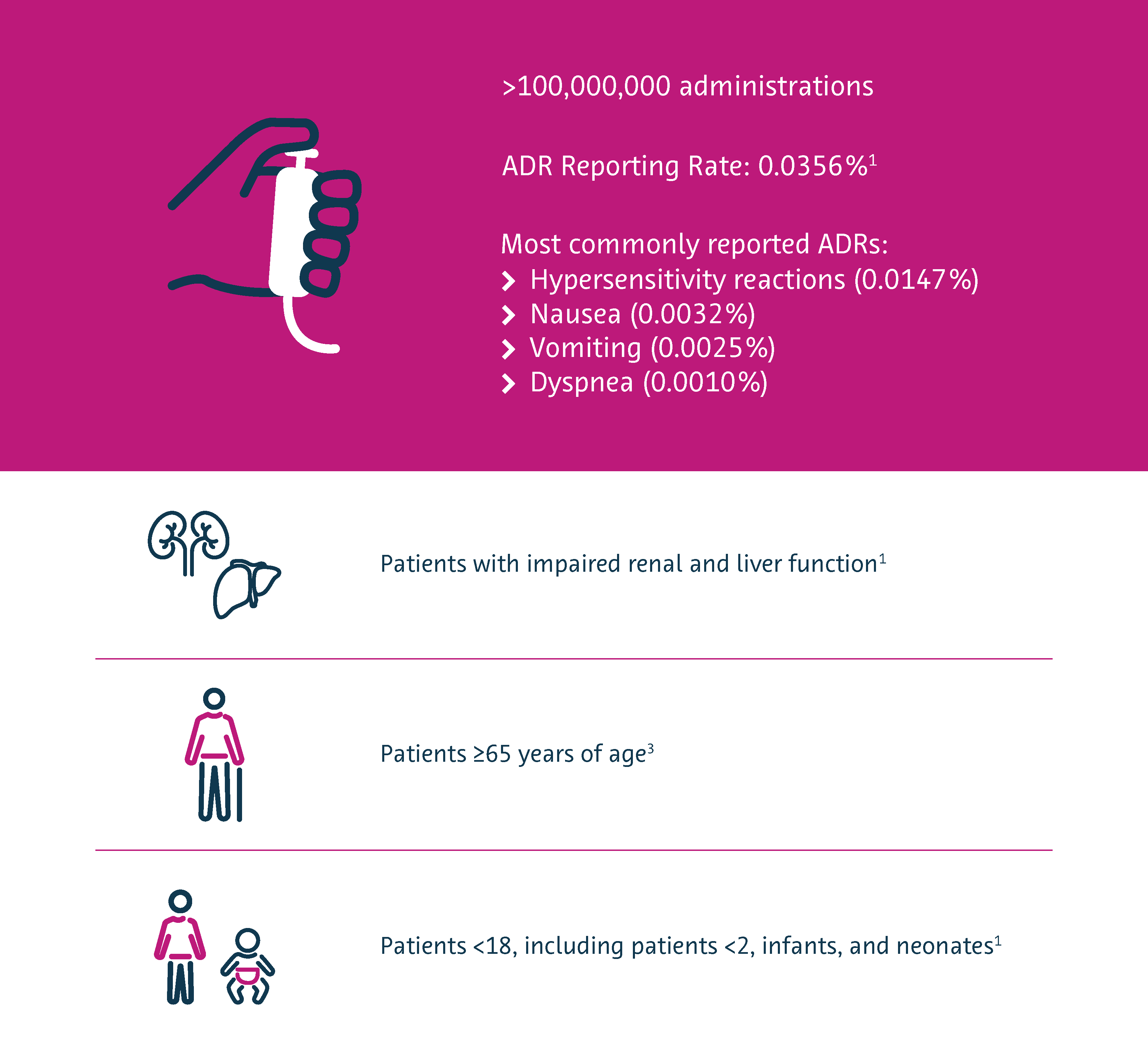 Jubilee_eBlast Safety_Table