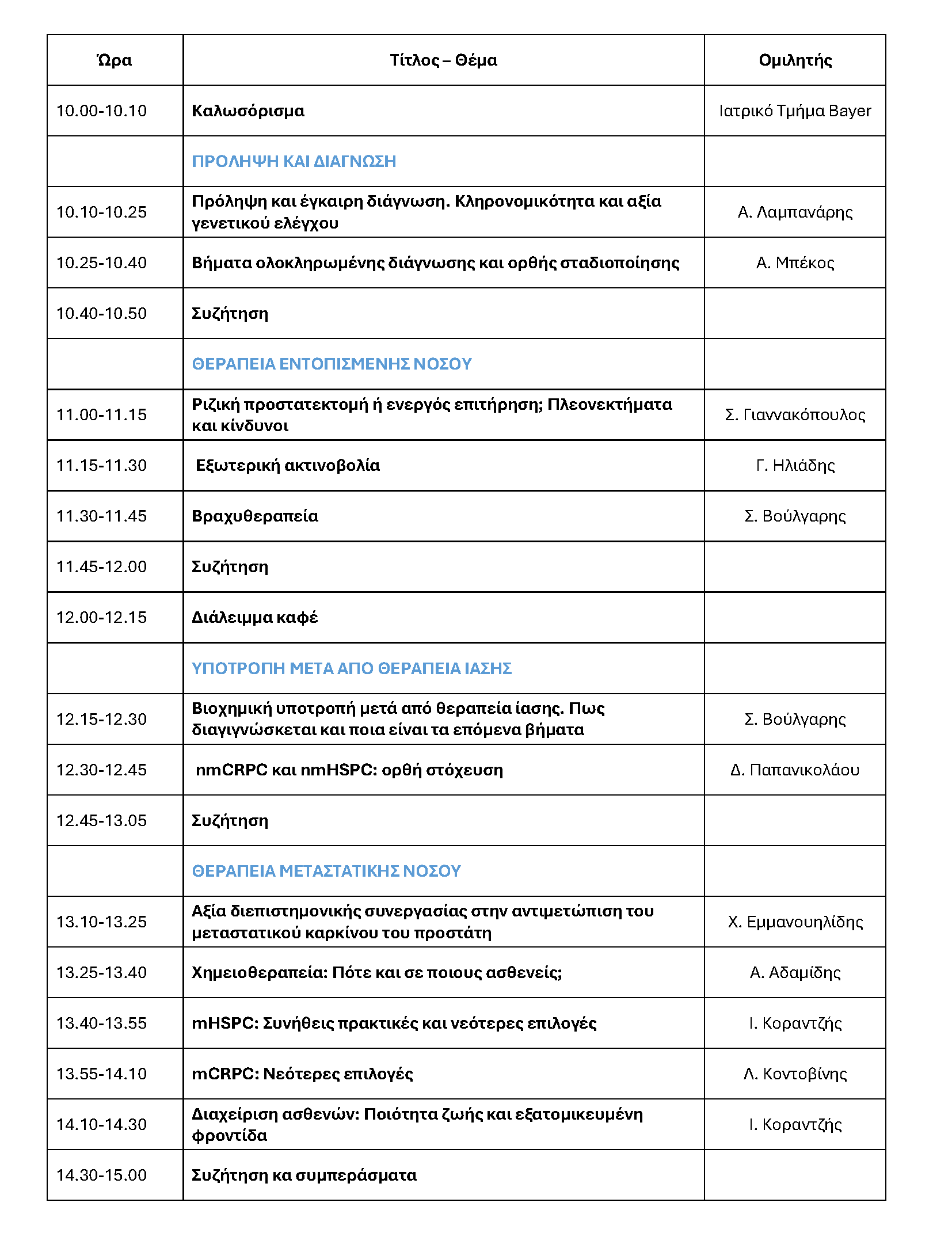 Agenda of Bayer Standalone symposium Καρκίνος Προστάτη: Από τη διάγνωση στη θεραπεία