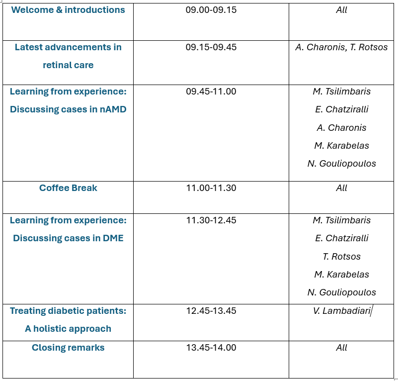 Agenda of Bayer Hellas AG Ophthalmology Medical Event Mastering Patient Outcomes: Contemporary perspectives in retinal disease management