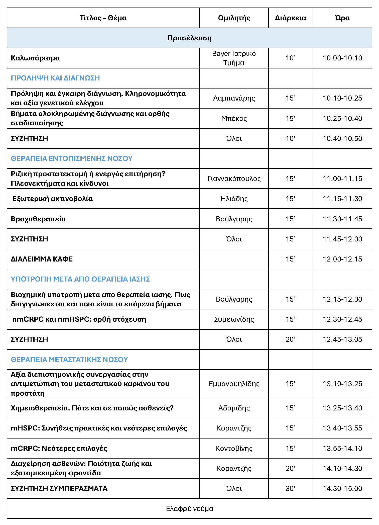 Agenda of Bayer Standalone symposium Καρκίνος Προστάτη: Από τη διάγνωση στη θεραπεία