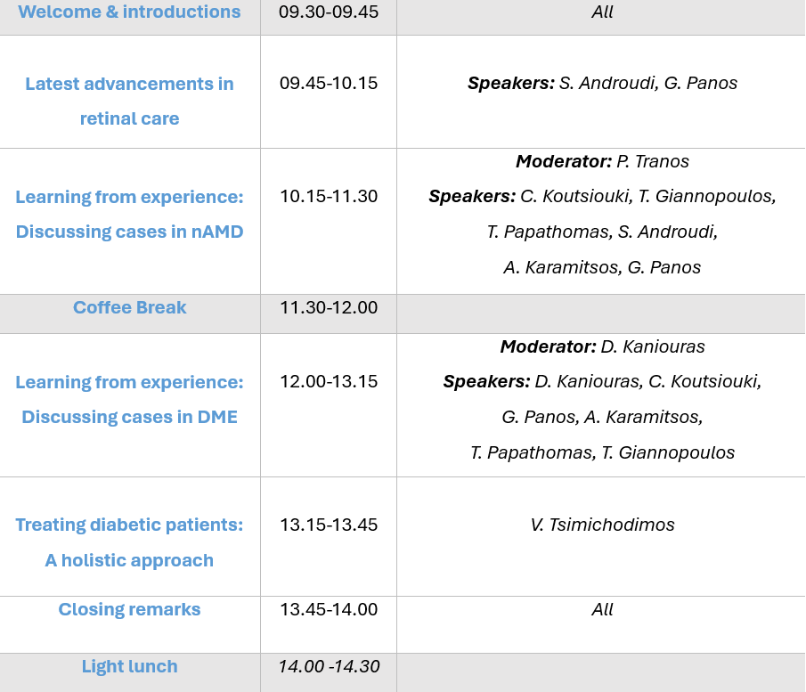 Agenda of Bayer Hellas AG Ophthalmology Medical Event Mastering Patient Outcomes: Contemporary perspectives in retinal disease management